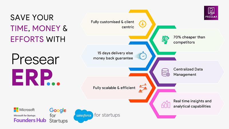 Transforming Business: How Presear ERP Supercharged Client Savings