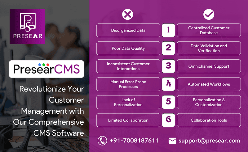 How to streamline your sales process with PresearCMS: Learn the benefits of a Customer Management…