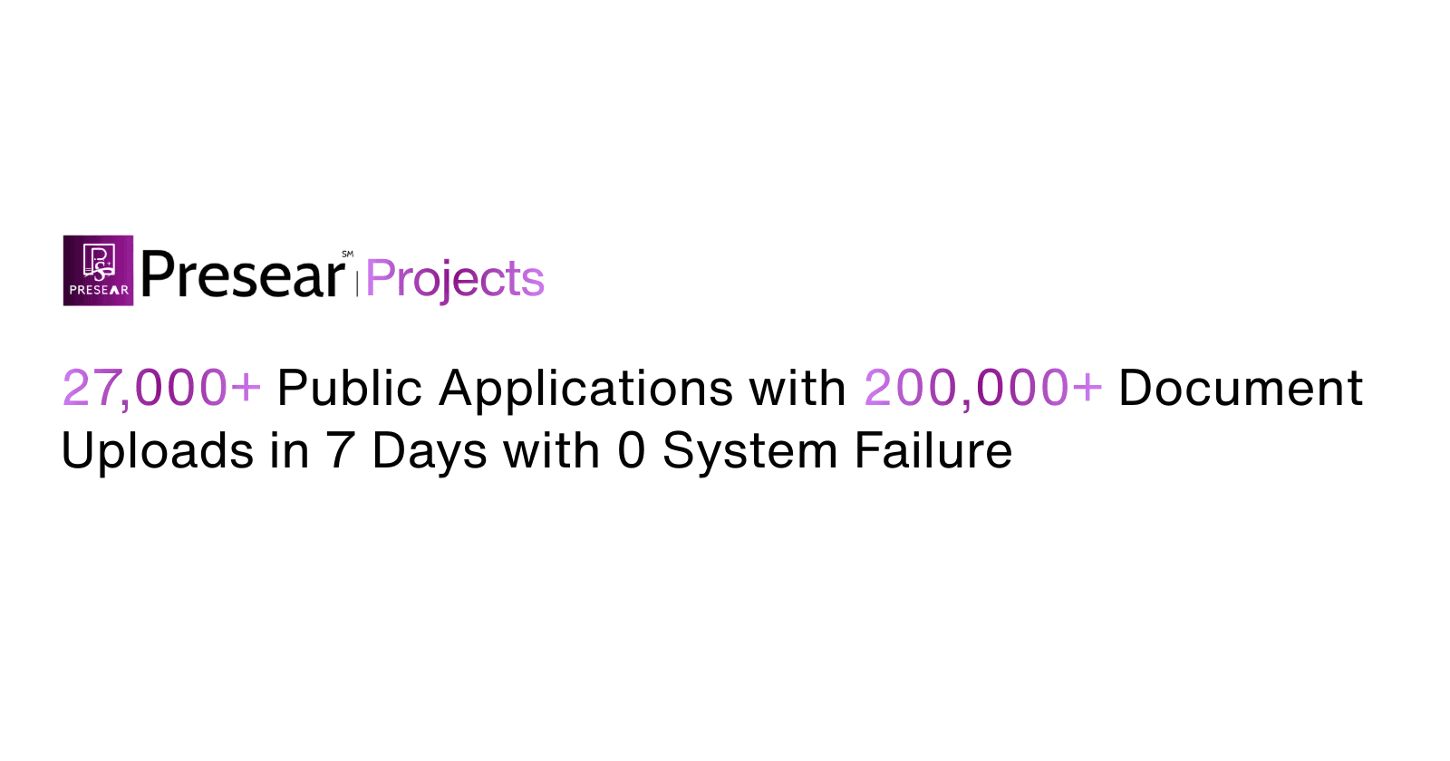 Scaling 27,000+ Public Applications with 200,000+ Document Uploads in 7 Days with 0 System Failure